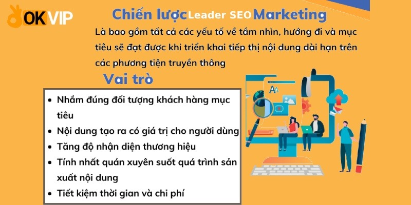 Đưa ra chiến lược SEO Marketing hợp lý